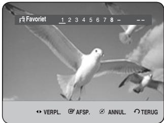 F# Favoriet 1 2 3 4 5 6 7 8 - -- ♦ VERPL. ⚠ AFSP. Ⓧ ANNUL. Ⓧ TERUG