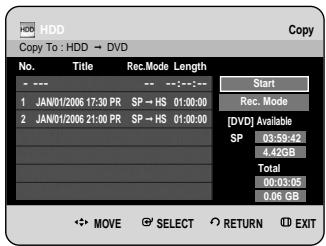 HDD Copy To : HDD → DVD No. Title Rec.Mode Length --- -- ---:---:--- Start 1 JAN/01/2006 17:30 PR SP → HS 01:00:00 Rec. Mode 2 JAN/01/2006 21:00 PR SP → HS 01:00:00 [DVD] Available SP 03:59:42 4.42GB Total 06:03:05 0.06 GB MOVE SELECT RETURN EXIT