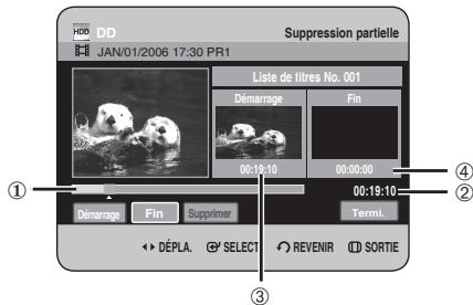 VDD JAN/01/2006 17:30 PR1 Suppression partielle Liste de titres No. 001 Démarrage Fin 00:19:10 00:00:00 00:19:10 Démarrage Fin Supprimer Termi. → DÉPLA. SELECT REVENIR SORTIE ① ② ③