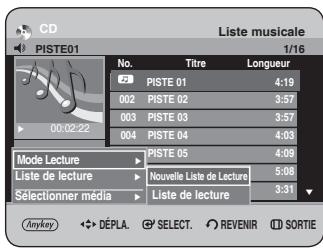 CD Liste musicale PISTE01 1/16 No. Titre Longueur PISTE 01 4:19 002 PISTE 02 3:57 003 PISTE 03 3:57 004 PISTE 04 4:03 Mode Lecture PISTE 05 4:09 Liste de lecture Nouvelle Liste de Lecture 5:08 Sélectionner média Liste de lecture 3:31 Anykey : DÉPLA SELECT REVENIR SORTIE