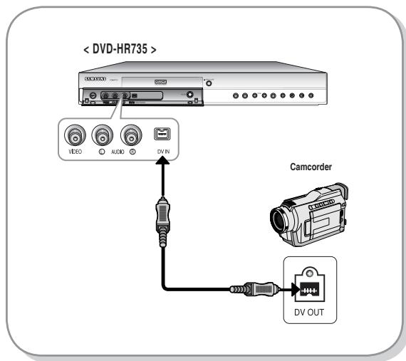 < DVD-HR735 > VIDEO AUDIO DV IN Camcorder DV OUT