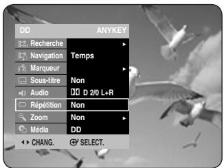 DD ANYKEY Recherche Navigation Temps Marqueur Sous-titre Non Audio 0 2/0 L+R Répétition Non Zoom Non Media DD Changer. Sélectionner.