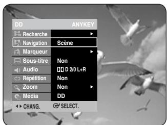 DD ANYKEY Recherche Navigation Scène Marqueur Sous-titre Non Audio DD D 2/0 L+R Répétition Non Zoom Non Média DD CHANG. SELECT.