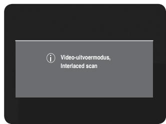 Video-uitvoermodus, Interfaced scan