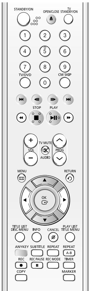 STANDBY/ON OPEN/CLOSE STANDBY/ON 1 2 3 4 5 6 7 8 9 TV/DVD CM SKIP 0 STOP PLAY + TV MUTE VOL PROG - AUDIO MENU RETURN TITLE LIST DISC MENU INFO CANCEL PLAY LIST TITLE MENU ANYKEY SUBTITLE REPEAT REPEAT A-B REC REC PAUSE REC MODE TIMER COPY MARKER