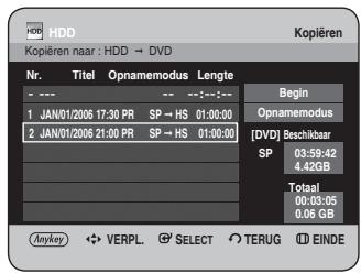 HDD Kopieren naar : HDD → DVD Nr. Titel Opnamemodus Lengte --- --- -- ---:---: 1 JAN/01/2006 17:30 PR SP → HS 01:00:00 2 JAN/01/2006 21:00 PR SP → HS 01:00:00 Begin Opnamemodus [DVD] Beschikbaar SP 03:59:42 4.42GB Totaal 06:03:05 0.06 GB Anykey VERPL SELECT TERUG EINDE