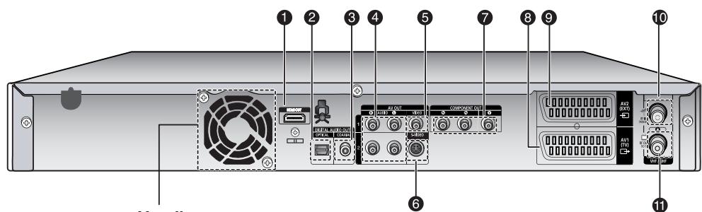 SAMSUNG DVD-HR735 - Façade - 3