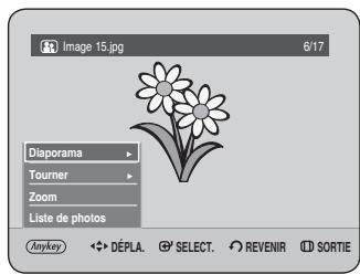 Image 15.jpg 6/17 Diorama Tourner Zoom Liste de photos Anykey DéPLA. SELECT. REVENIR SORTIE