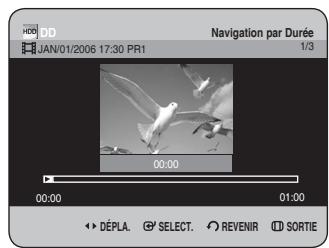 MEO JAN 01/2006 17:30 PR1 Navigation par Durée 1/3 00:00 00:00 01:00 Déplacer. Sélectionner. Revenir. Sortie