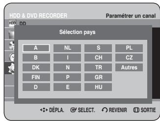 HDD & DVD RECORDER Paramétrer un canal Sélection pays A NL S PL B I CZ DK N T RAutres FIN P GR D E HU Dépla. SELECT. REVENIR SORTIE