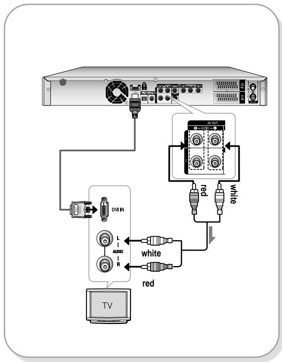 SAMSUNG DVD-HR735 - Case 2 : Connecting to a TV with DVI Jack - 2