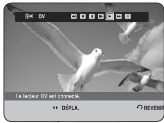 Le lecteur DV est connecté. DéPLA. REVENIR