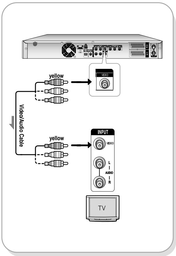SAMSUNG DVD-HR735 - Case 1 : Connecting to a Video (Composite) output jack - 1
