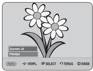 Zoomen uit Fotlijst Anykey ✿ VERPL. ⚠ SELECT ↕ TERUG Ⓔ EINDE