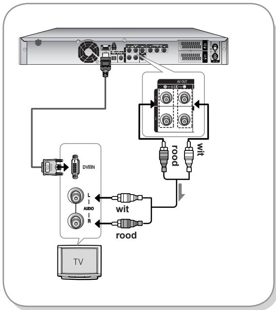 SAMSUNG DVD-HR735 - Situatie 2 : Aansluiten op een tv met een DVI-aansluiting. - 2