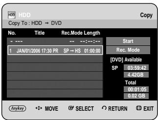 HDD Copy To : HDD → DVD No. Title Rec.Mode Length --- --- --:---:-- 1 JAN/01/2006 17:30 PR SP → HS 01:00:00 Start Rec. Mode [DVD] Available SP 03:59:42 4.42GB Total 00:01:05 0.02 GB Anykey MOVE SELECT RETURN EXIT