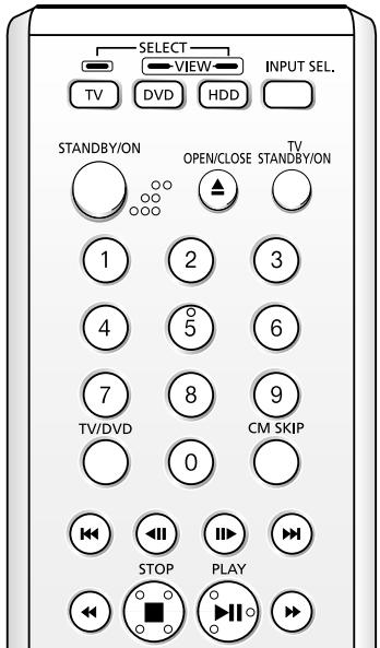 SELECT VIEW INPUT SEL. TV DVD HDD STANDBY/ON OPEN/CLOSE STANDBY/ON 1 2 3 4 5 6 7 8 9 TV/DVD CM SKIP 0 STOP PLAY