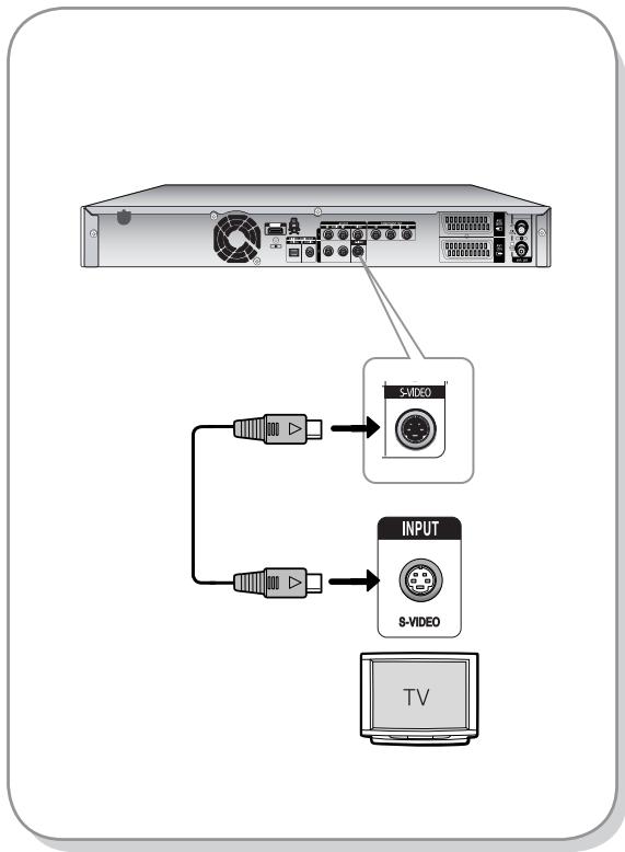 SAMSUNG DVD-HR735 - Situatie 2 : Aansluiten op een S-Video-uitgang - 1