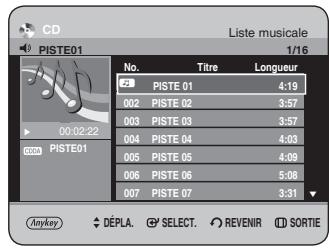 Liste musicale PISTE01 1/16 No. Titre Longueur 02 PISTE 01 4:19 002 PISTE 02 3:57 003 PISTE 03 3:57 004 PISTE 04 4:03 005 PISTE 05 4:09 006 PISTE 06 5:08 007 PISTE 07 3:31 Anykey : DÉPLA SELECT REVENIR SORTIE