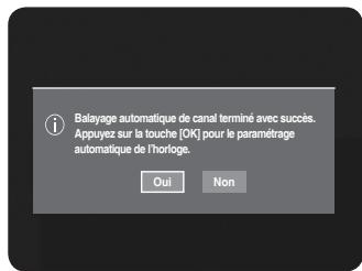 i Balayage automatique de canal terminé avec succès. Appuyez sur la touche [OK] pour le paramétrage automatique de l'horloge. Oui Non