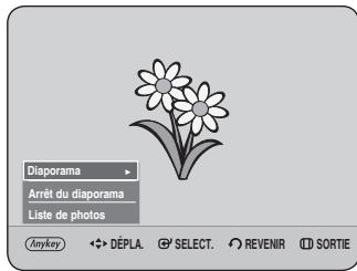 Diaporama Arrêt du diaporama Liste de photos ###
