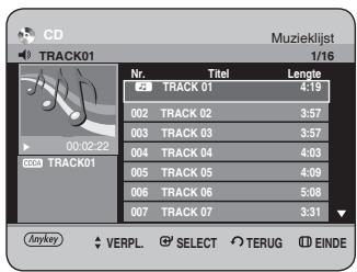 CD TRACK01 Muzieklijst 1/16 Nr. Titel Lengte 23 TRACK 01 4:19 002 TRACK 02 3:57 003 TRACK 03 3:57 004 TRACK 04 4:03 005 TRACK 05 4:09 006 TRACK 06 5:08 007 TRACK 07 3:31 Anykey VERPL. SELECT TERUG EINDE
