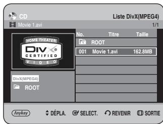CD Movie 1.avi Liste DivX(MPEG4) 1/1 No. Title Taille HOMETHEATER DIV CERTIFIED 001 Movie 1.avi 162.8MB DivX(MPEG4) ROOT Anykey DéPLA. SELECT. REVENIR SORTIE