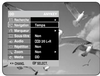 DD ANYKEY Recherche Navigation Temps Marqueur Sous-titre Non Audio DD 2/0 L+R Répétition Non Zoom Non Média DD CHANG. SELECT.