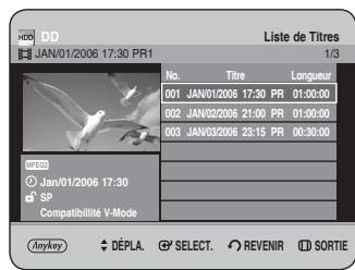 DD JAN/01/2006 17:30 PR1 Liste de Titres 1/3 No. Titre Longueur 001 JAN/01/2006 17:30 PR 01:00:00 002 JAN/02/2006 21:00 PR 01:00:00 003 JAN/03/2006 23:15 PR 00:30:00 MIXED Jan/01/2006 17:30 SP Compatibilité V-Mode Anykey DÉPLA SELECT REVENIR SORTIE
