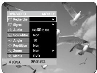 DVD-VIDEO ANYKEY Recherche Signet Audio ENG D:DS.1CH Sous-titre Non Angle 1/1 Répétition Non Zoom Non Média DVD DéPLA. SELECT.