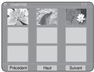 CHAPITRE 1/1 Précédent Haut Suivant