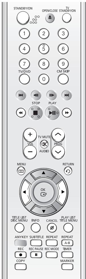 STANDBY/ON OPEN/CLOSE TV STANDBY/ON 1 2 3 4 5 6 7 8 9 TV/DVD CM SKIP 0 STOP PLAY + TV MUTE VOL PROG - AUDIO MENU RETURN TITLE LIST DISC MENU INFO CANCEL PLAY LIST TITLE MENU ANYKEY SUBTITLE REPEAT REPEAT A-B REC REC PAUSE REC MODE TIMER COPY MARKER
