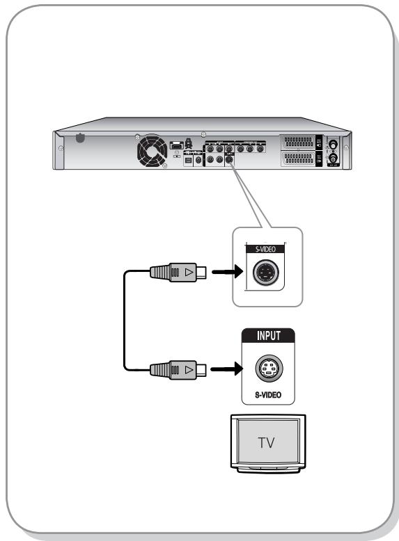 SAMSUNG DVD-HR737 - Situatie 2 : Aansluiten op een S-Video-uitgang - 1