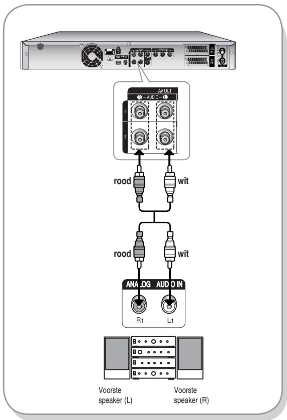 SAMSUNG DVD-HR737 - Situatie 2 : Aansluiten op een stereoversterker met AV-uitgangen - 1