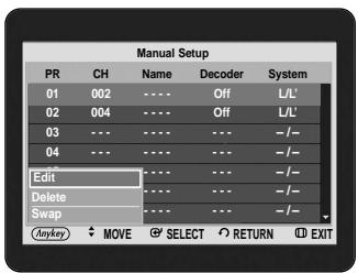 Manual Setup PR CH Name Decoder System 01 002 ---- Off L/L' 02 004 ---- Off L/L' 03 --- ---- --- -/- 04 --- ---- --- -/- Edit Delete --- --- --- -/- Swap --- --- --- -/- (###) MOV SELECT RETURN EXIT
