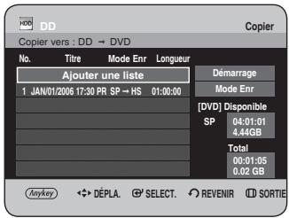 Copier vers : DD → DVD No. Titre Mode Enr Longueur Ajouter une liste 1 JAN/01/2006 17:30 PR SP → HS 01:00:00 Démarage Mode Enr [DVD] Disponible SP 04:01:01 4.44GB Total 00:01:05 0.02 GB Anykey ←→ DÉPLA. G° SELECT. ○ REVENIR ◎ SORTIE