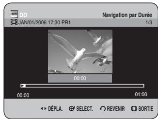 OD JAN/01/2006 17:30 PR1 Navigation par Durée 1/3 00:00 00:00 01:00 DéPLA. SELECT. REVENIR SORTIE