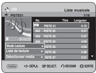 Liste musicale PISTE01 1/16 No. Titre Longueur PISTE 01 4:19 002 PISTE 02 3:57 003 PISTE 03 3:57 004 PISTE 04 4:03 Mode Lecture PISTE 05 4:09 Liste de lecture HISTE 06 5:08 Sélectionner média PISTE 07 3:31 Anykey DéPLA. SELECT. REVENIR SORTIE