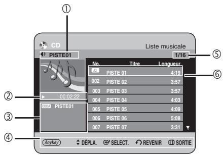 CD Liste musicale PISTE01 1/16 No. Titre Longueur 2 PISTE 01 4:19 002 PISTE 02 3:57 003 PISTE 03 3:57 004 PISTE 04 4:03 005 PISTE 05 4:09 006 PISTE 06 5:08 007 PISTE 07 3:31 Anykey DéPLA. SELECT. REVENIR SORTIE