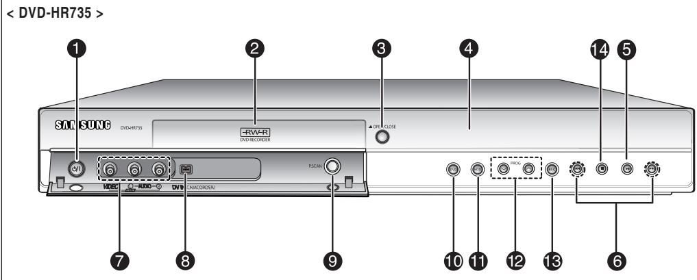 < DVD-HR735 > 1 2 3 4 5 SAMSUNG DVD-HR735 -RW-R DVD/RECOINDER OPEN CLOSE PSCAN PROG VCC VCC VCC VCC/RECOINDER VCC/RECOINDER 10 11 12 13 6