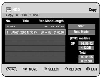 HDD Copy To : HDD → DVD No. Title Rec.Mode Length --- -- ---:--- 1 JAN/01/2006 17:30 PR SP → HS 01:00:00 Start Rec. Mode [ DVD ] Available SP 03:59:42 4.42GB Total 00:01:05 0.02 GB Anyway MOVE SELECT RETURN EXIT