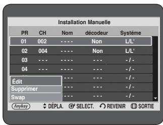 Installation Manuelle PR CH Nom décodeur Système 01 002 ---- Non L/L' 02 004 ---- Non L/L' 03 --- ---- --- -/- 04 --- ---- --- -/- Édit --- --- -/- Supprimer --- --- -/- Swap --- --- -/- (###) ☑ DÉPLA. ☑ SELECT. ☑ REVENIR ☑ SORTIE
