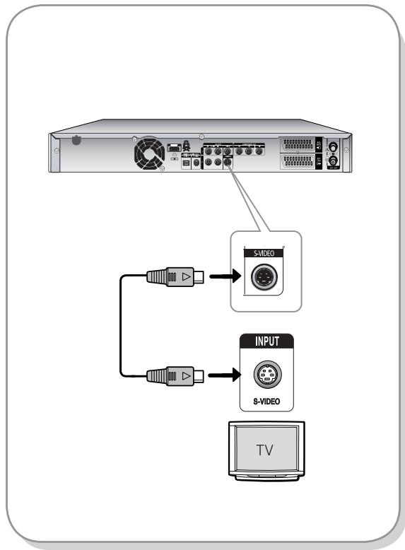 SAMSUNG DVD-HR737 - Cas 2 : Raccordement à une prise de sortie S-Vidéo - 1