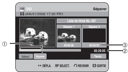 HDD DD JAN/01/2006 17:30 PR1 Séparer Liste de titres No. 001 Séparer 1 Séparer 2 00:00:00 00:30:55 00:23:05 Select. Séparer Termi. ① ② DEPLA. SELECT. REVENIR SORTIE