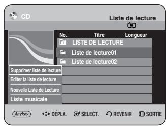 CD Liste de lecture No. Titre Longueur LISTE DE LECTURE Liste de lecture01 Liste de lecture02 Supprimer liste de lecture Editor la liste de lecture Nouvelle Liste de Lecture Liste musicale Anykey DÉPLA SELECT REVENIR SORTIE