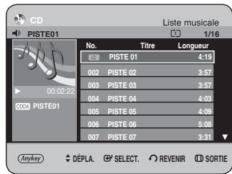 CD Liste musicale PISTE01 1/16 No. Titre Longueur 23 PISTE 01 4:19 002 PISTE 02 3:57 003 PISTE 03 3:57 004 PISTE 04 4:03 005 PISTE 05 4:09 006 PISTE 06 5:08 007 PISTE 07 3:31 Anykey DÉPLA SELECT REVENIR SORTIE