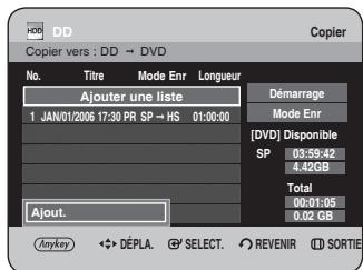 DD Copier vers : DD → DVD No. Titre Mode Enr Longueur Ajouter une liste 1 JAN/01/2006 17:30 PR SP → HS 01:00:00 Démarrage Mode Enr [DVD] Disponible SP 03:59:42 4.42GB Total 00:01:05 0.02 GB Ajout. Anykey DÉPLA SELECT REVENIR SORTIE