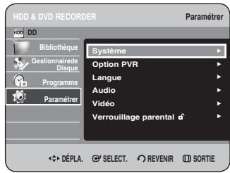 HDD & DVD RECORDER Paramétrer Bibliothèque Gestionnaire de Disque Programme Paramétrer Système Option PVR Langue Audio Vidéo Verrouillage parental DéPLA. SELECT. REVENIR SORTIE