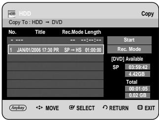 HDD Copy To : HDD → DVD No. Title Rec.Mode Length --- -- --:---:--- 1 JAN/01/2006 17:30 PR SP → HS 01:00:00 Start Rec. Mode [DVD] Available SP 03:59.42 4.42GB Total 00:01:05 0.02 GB Anykey →MOVE SELECT RETURN EXIT