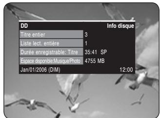 DD Info disque Titre entier 3 Liste lect. entière 1 Durée enregistrable: Titre 35:41 SP Espace disponible Musique/Photo 4755 MB Jan/01/2006 (DIM) 12:00